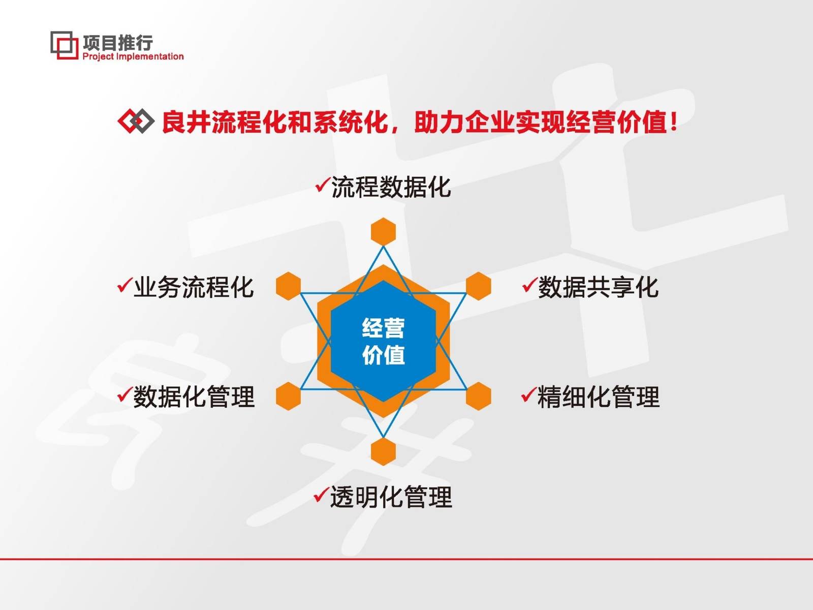 良井企業管理咨詢 引領企業高效發展，提供全方位信息咨詢服務